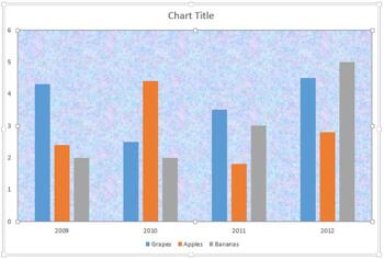 Learn PowerPoint 2013 for Windows: Apply Texture Fills to Plot Area of Charts