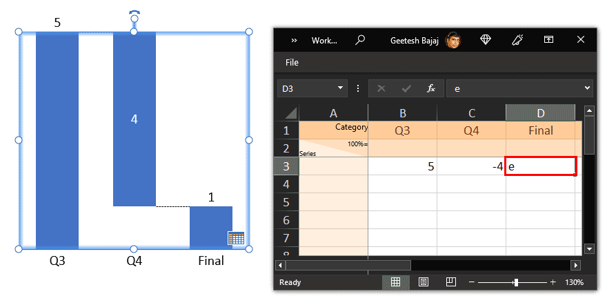 think-cell will automatically calculate values think-cell will automatically calculate values