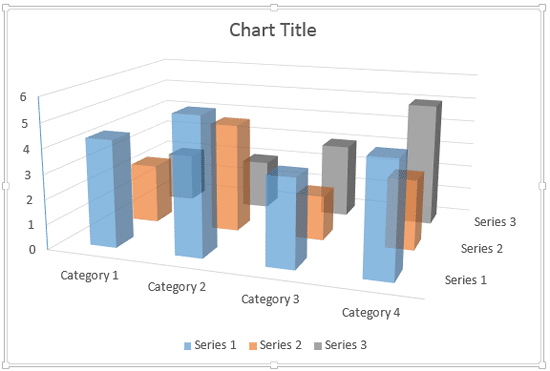 Reducing the fill opacity of columns has made the hidden chart elements visible