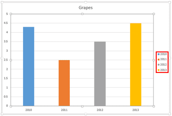 Learn PowerPoint 2013 for Windows: Vary Colors by Point Option for Charts