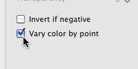 Vary color by point check box selected