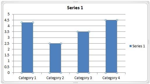One series and four categories One series and four categories