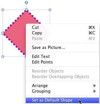 Changed shape attributes being set as default shape attributes