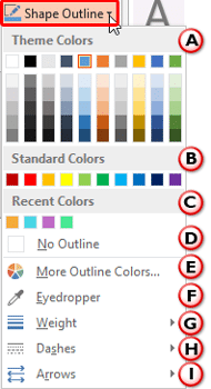 Learn PowerPoint 2013 for Windows: Formatting Lines (and Shape Outlines)