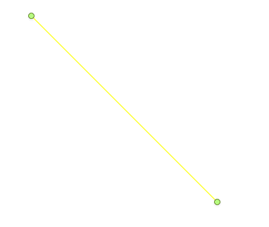 Line shape applied with new color Line shape applied with new color