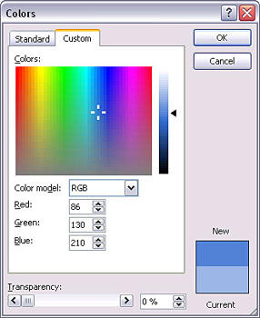 Learn PowerPoint 2010: Gradient Stops in PowerPoint