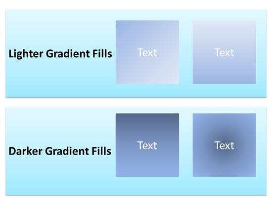 Basic gradient fills for shapes