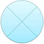 Flowchart Symbols: What they Represent?