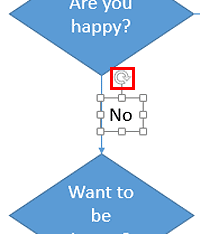 Click and drag the Rotation handle to rotate the text box Click and drag the Rotation handle to rotate the text box