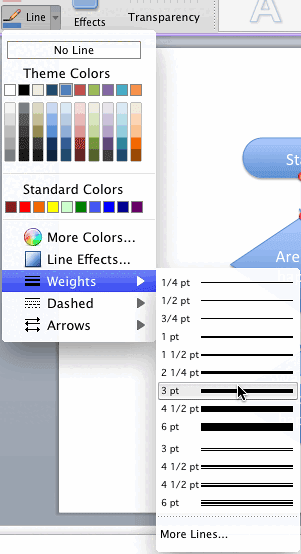Weights option selected within Line gallery Weights option selected within Line gallery