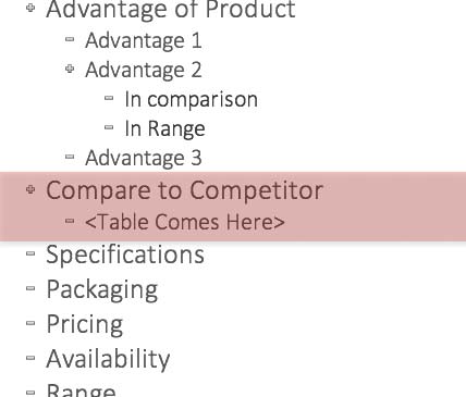 Indicating non-textual content within parentheses