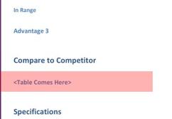 Learn PowerPoint: Creating PowerPoint Outlines in Microsoft Word 2008 for Mac