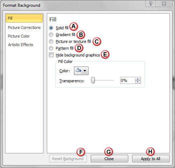 Learn PowerPoint 2010 for Windows: Custom Backgrounds for Slide Master and Layouts