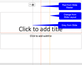 Hierarchical Guide Options in PowerPoint 2016 for Mac