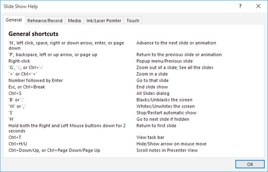 Keyboard shortcuts for presenting