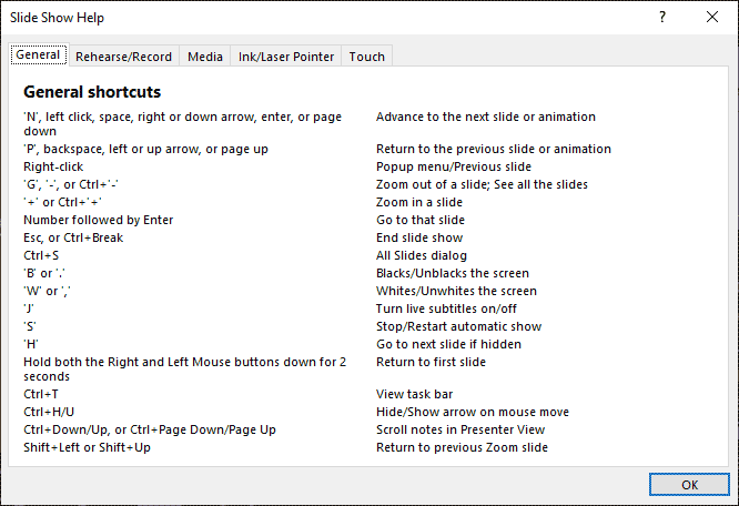 Keyboard shortcuts for presenting