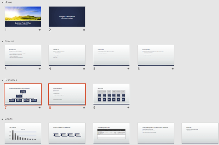 Presentation opened within the Slide Sorter view