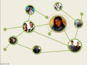 Pen and Highlighter Tools in Slide Show View in PowerPoint 2011 for Mac