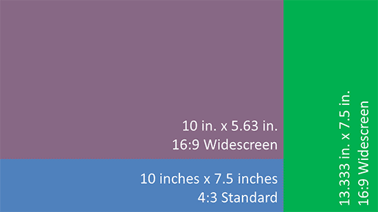 New Widescreen option provides more slide area New Widescreen option provides more slide area
