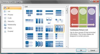Learn PowerPoint 2007: SmartArt Graphics