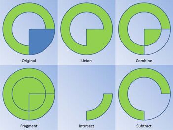 Merge Shape Commands in PowerPoint 2016 for Windows