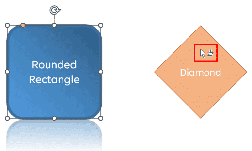 Format Painter in PowerPoint