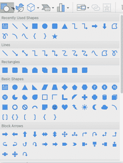 Types of Shapes in PowerPoint 365 for Mac