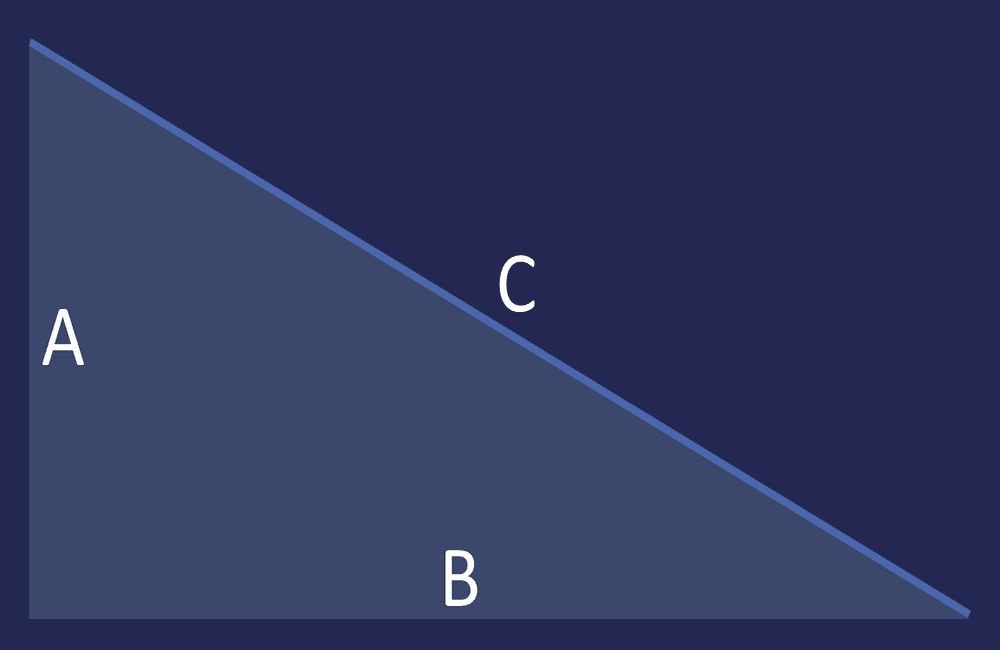 A, B, and C are the three sides of our imaginary triangle in PowerPoint 365 for Mac