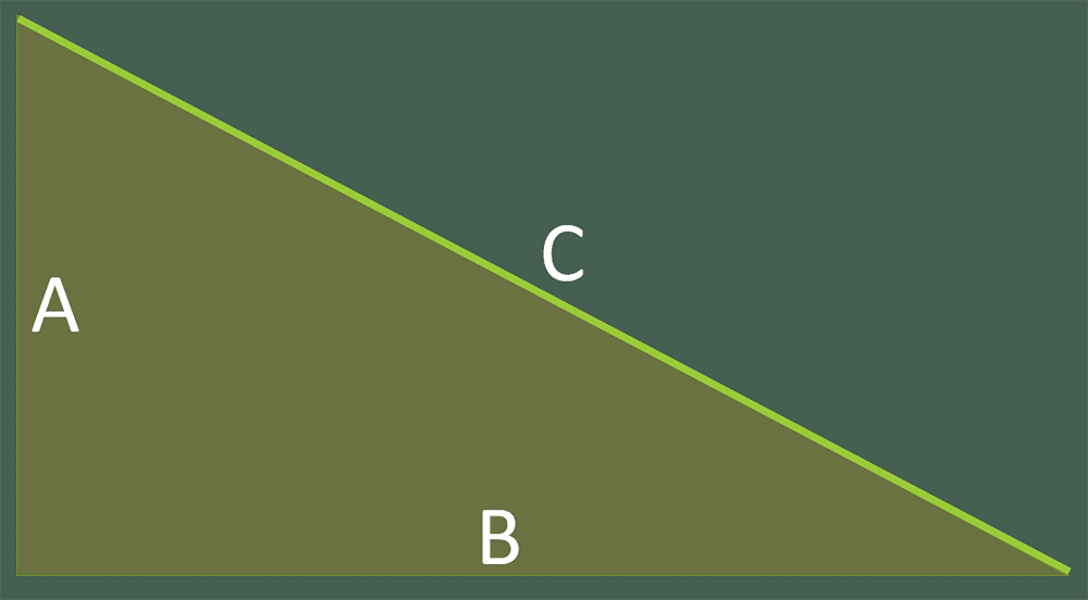 A, B, and C are the three sides of our imaginary triangle