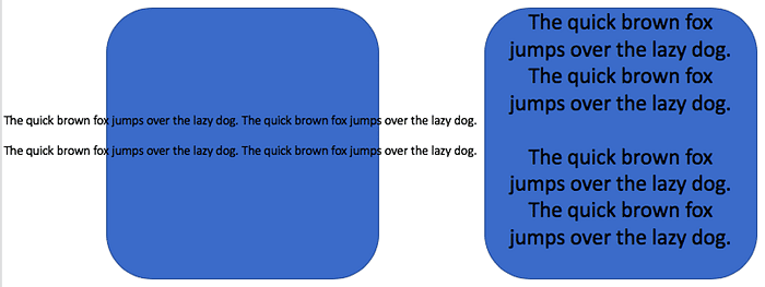 Text within the shape when not wrapped and same shape with text wrapped
