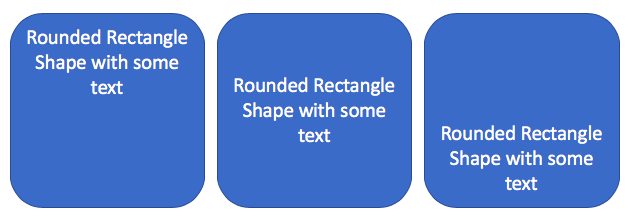 change the shape of a text box in powerpoint for mac