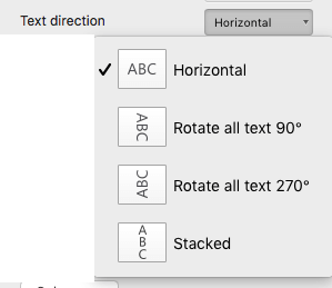 Text direction drop-down list Text direction drop-down list