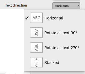 Text direction drop-down list