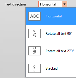Text direction drop-down list Text direction drop-down list