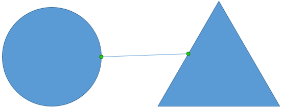 Connector connecting a circle and a triangle