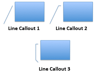 Line Callouts