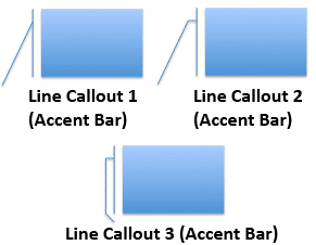 Line Callouts with Accent Bar