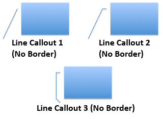 Line Callouts with no border around them