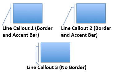 Line Callouts with Accent Bar and a border around them