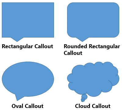 Shape Callouts Shape Callouts