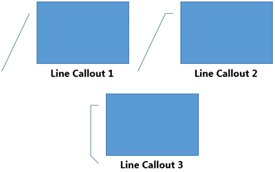 Line Callouts