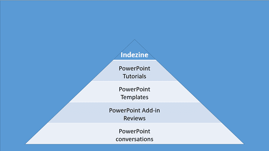 Triangle windowed rectangle