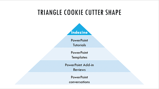 Triangle Cookie Cutter shape with new Theme applied