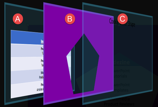 Correct order of shapes in a cookie cutter Correct order of shapes in a cookie cutter