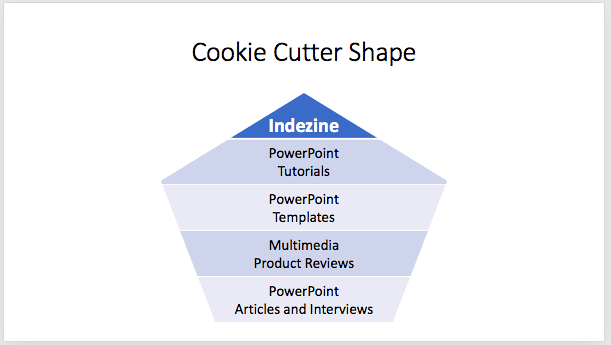 Pentagon Cookie Cutter shape Pentagon Cookie Cutter shape