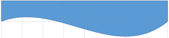 Straight line converted to curved line