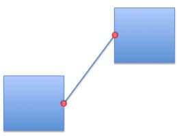 Shapes connected with the connector Shapes connected with the connector