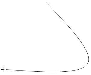 Drawing a curve