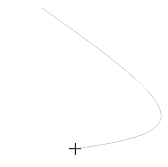 Drawing a curve