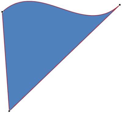 Wave shape after deleting the bottom-right corner point Wave shape after deleting the bottom-right corner point